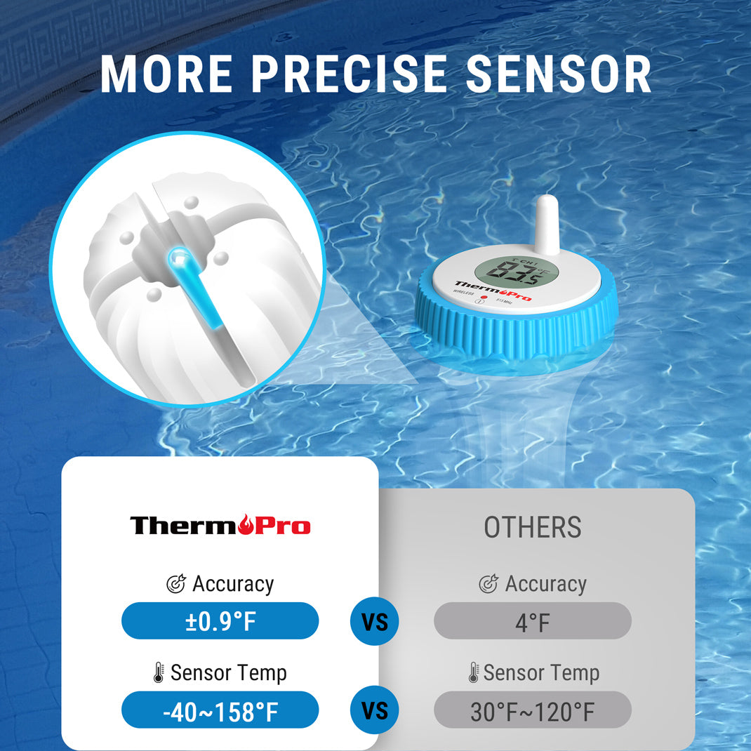 ThermoPro TP211B Digital 500-ft Wireless Pool Thermometer