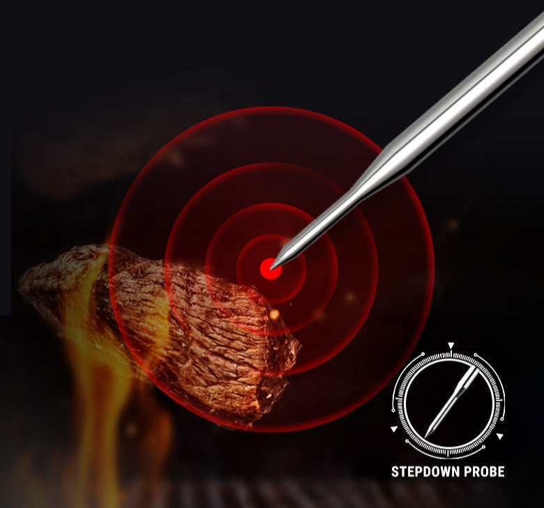 Thermomètre à viande à lecture instantanée TP01H