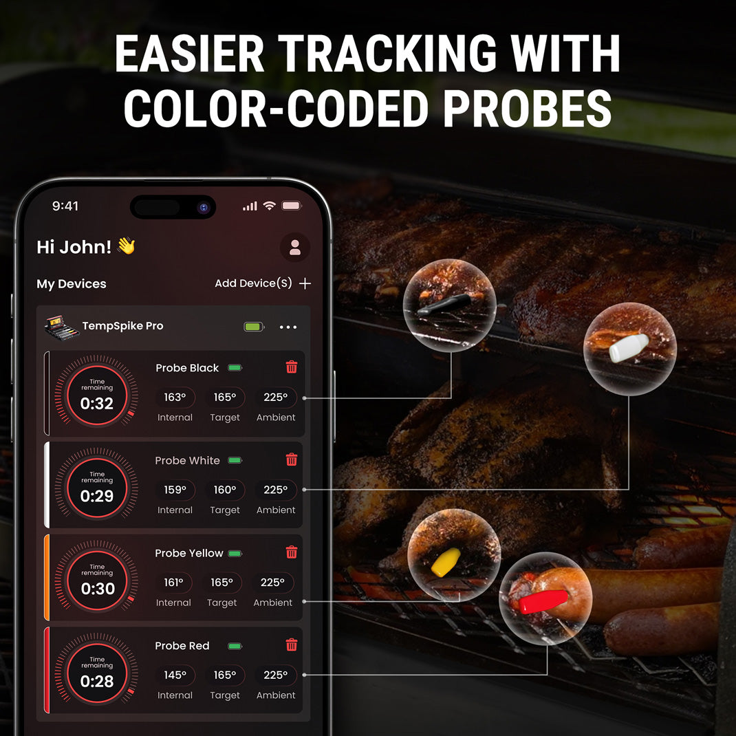 TP980 TempSpike Pro Wi-Fi Meat Thermometer 4 Probes