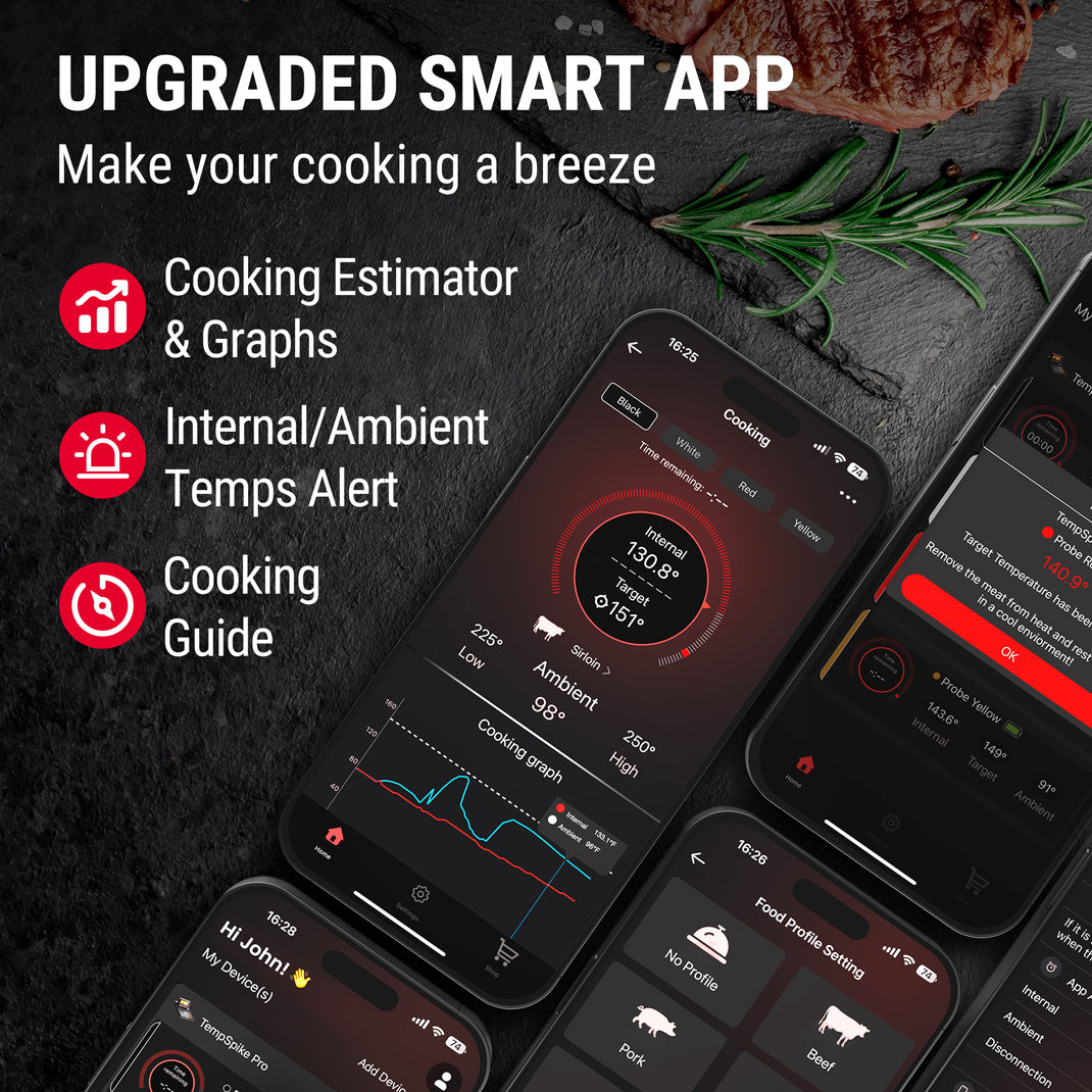 Termómetro inalámbrico para carne TP980 TempSpike Pro con Wi-Fi y Bluetooth, 1 sonda y alcance ilimitado