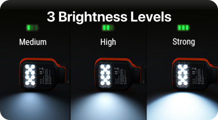 A100 Grill Lights for Outdoor Grill with 10 LEDs