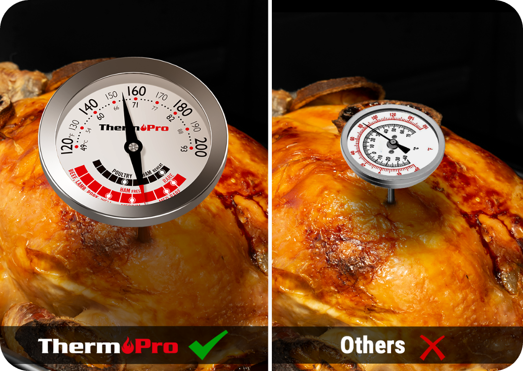 ThermoPro APT200-12A Instant Read Meat Thermometer with 5.1'' Stainless Steel Probe