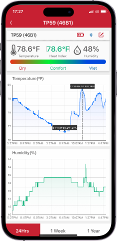 ThermoPro APP