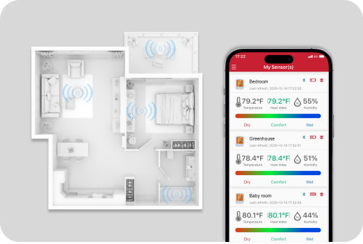 Monitorea cada habitación de un vistazo ThermoPro