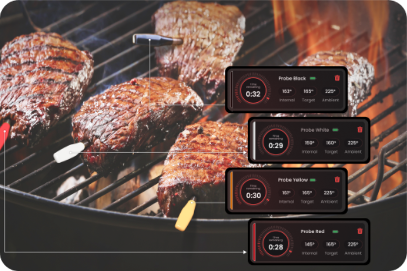 Monitorea varios platos a la vez ThermoPro