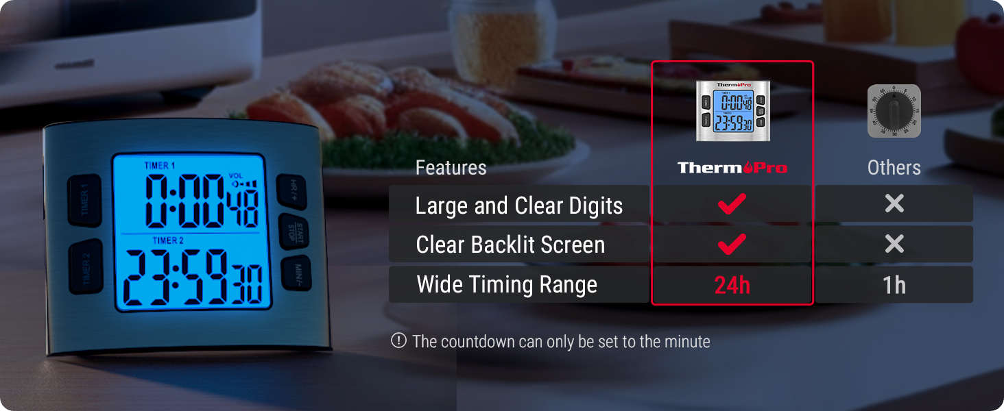 TM02 Kitchen Timer