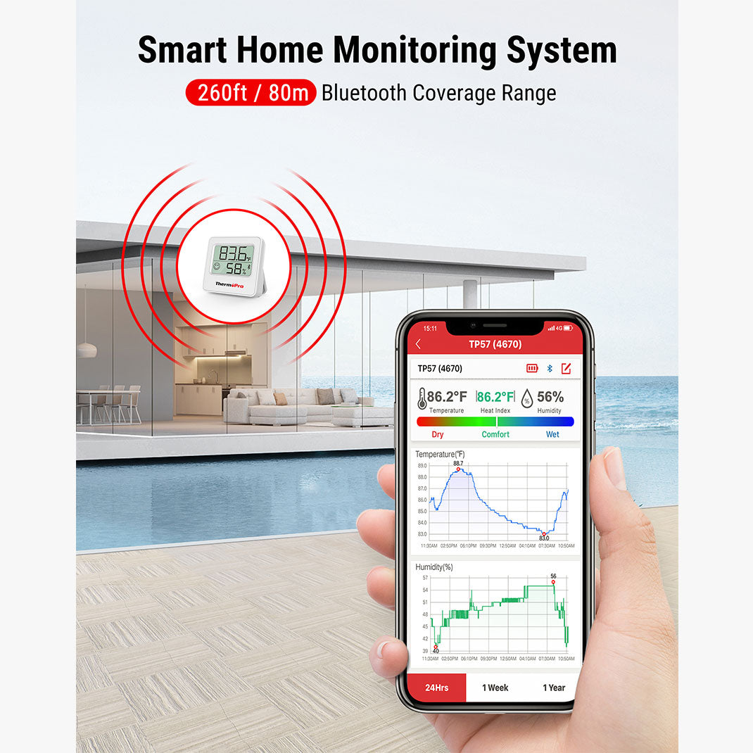 ThermoPro TP357 Indoor Bluetooth Hygrometer/Thermometer
