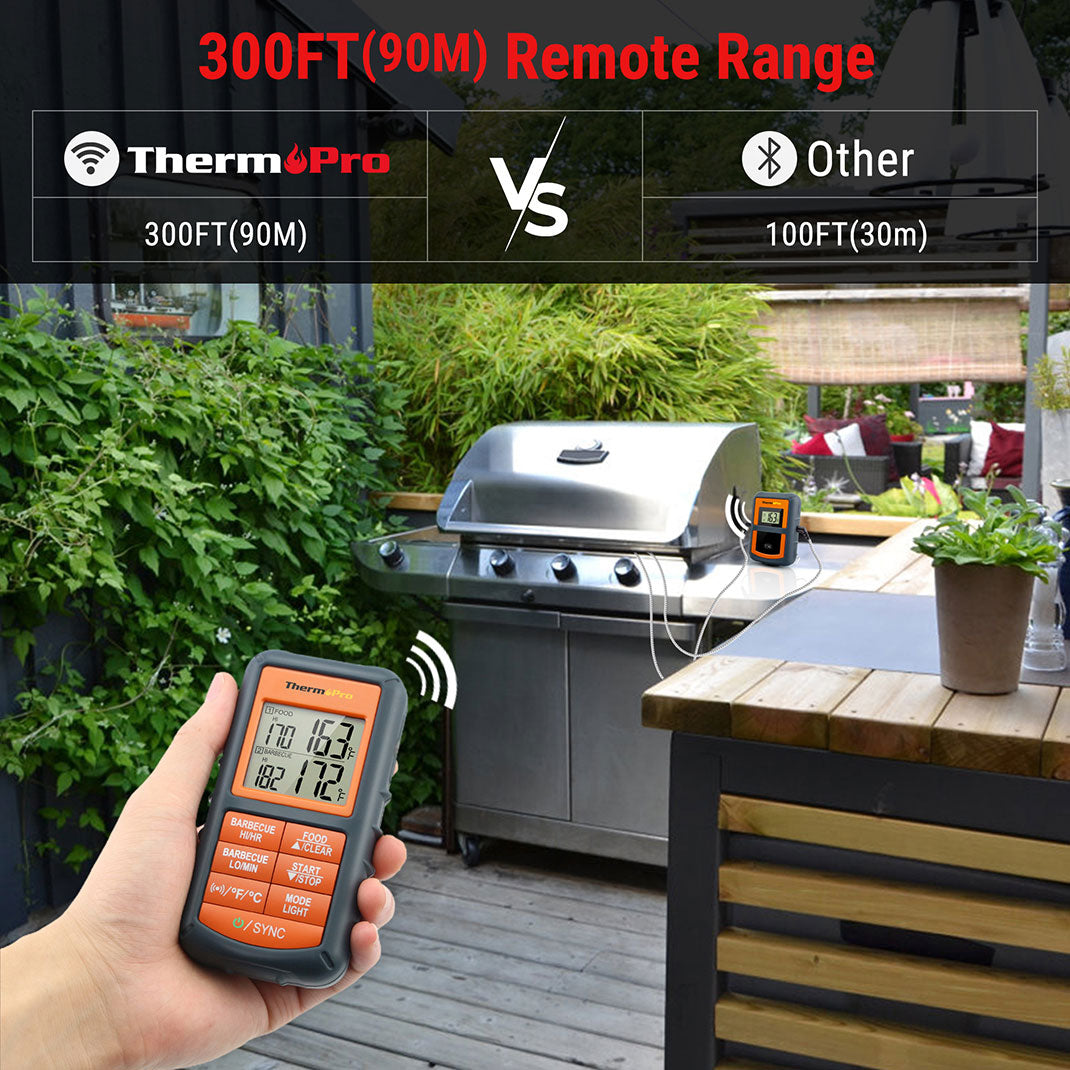 TP08S Wireless Meat Thermometer