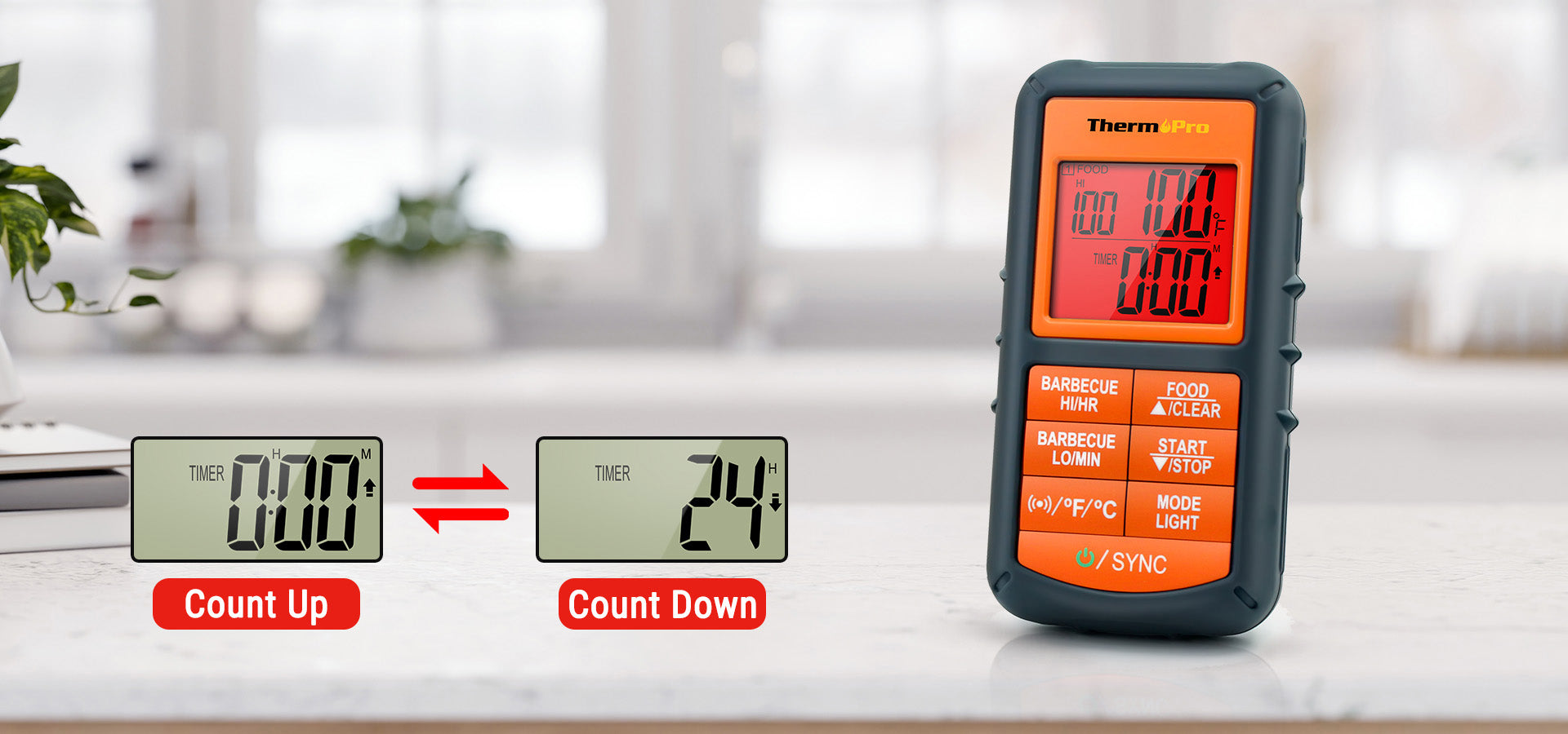 TP08S Wireless Meat Thermometer