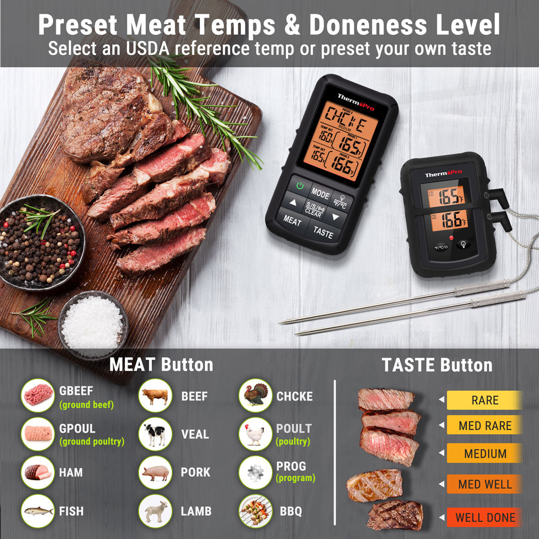 TP20B Black Wireless Leave-In Meat Thermometer
