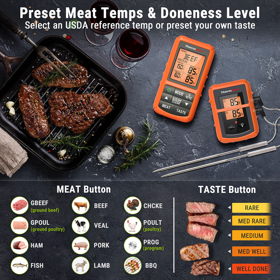 TP20B Orange Wireless Meat Thermometer with 2 Probes