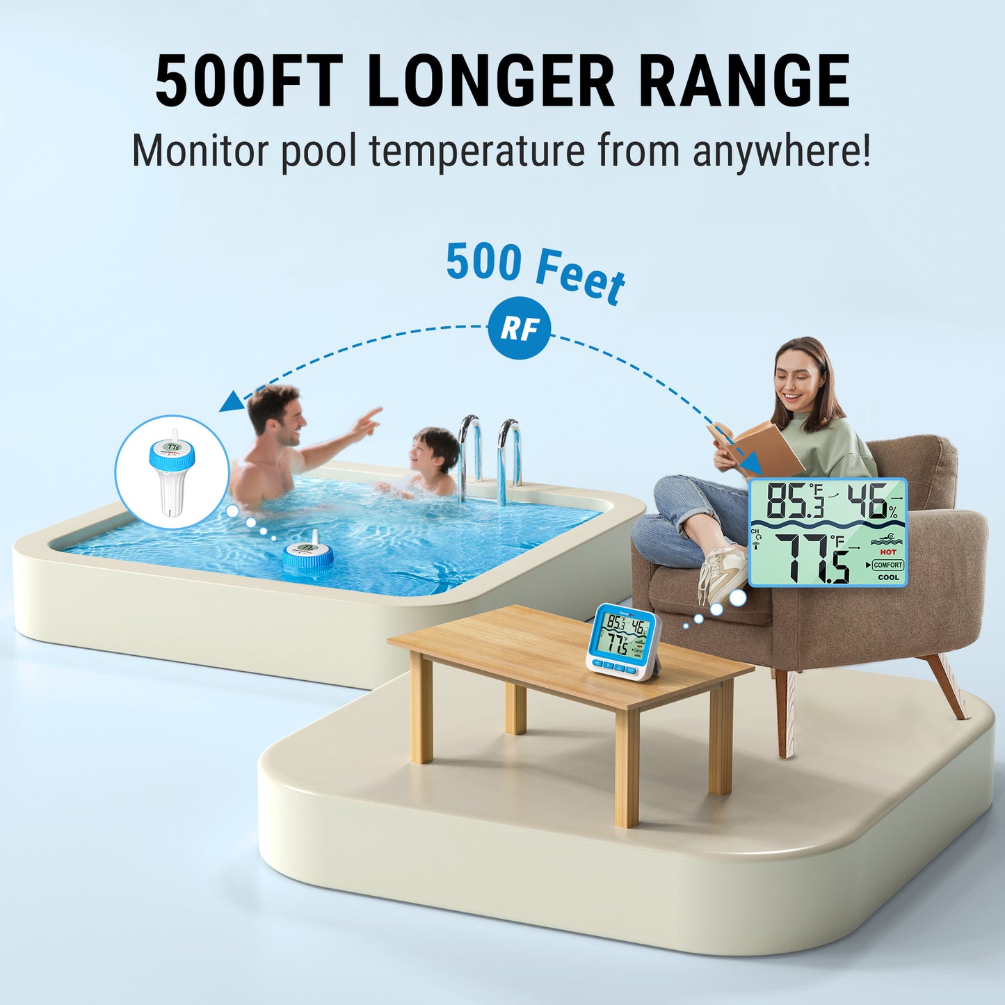ThermoPro TP211B Digital 500-ft Wireless Pool Thermometer