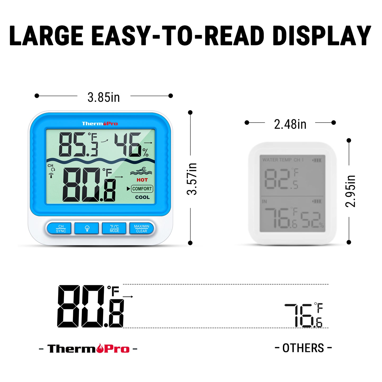 ThermoPro TP211B Digital 500-ft Wireless Pool Thermometer