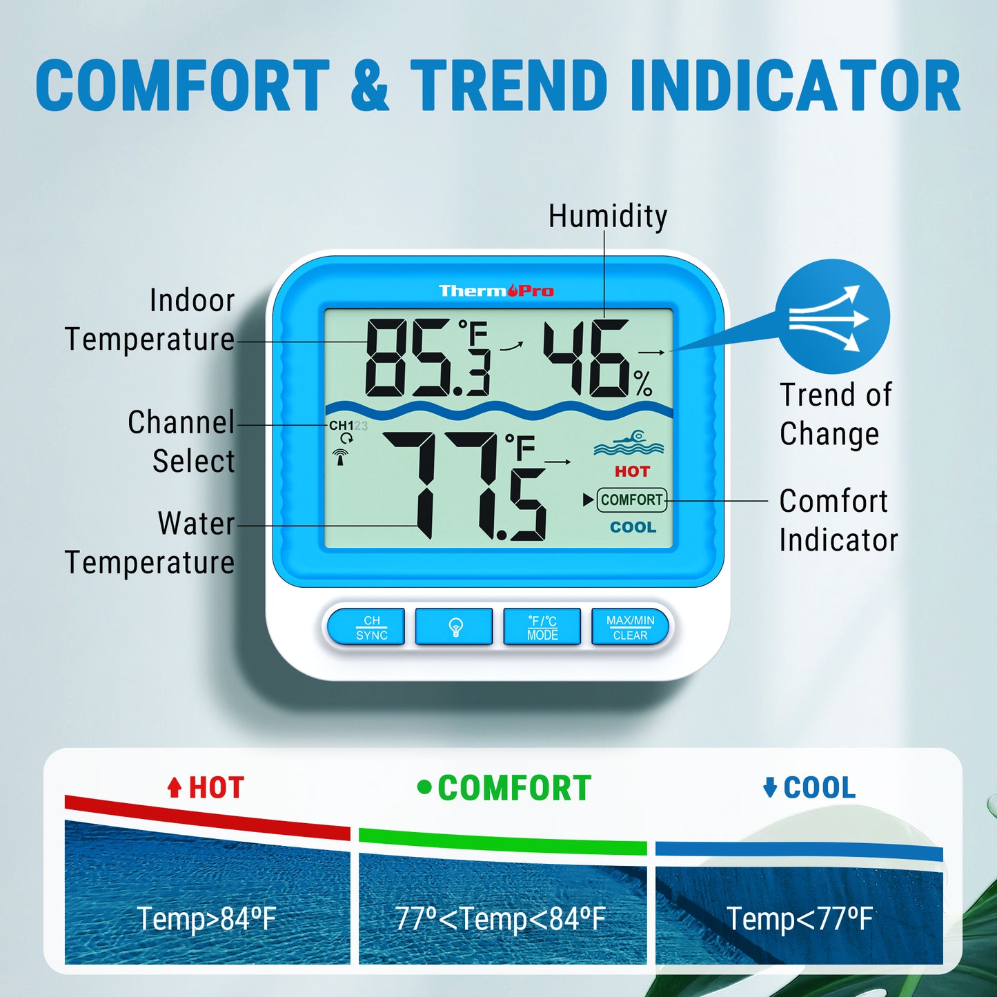 ThermoPro TP211B Digital 500-ft Wireless Pool Thermometer