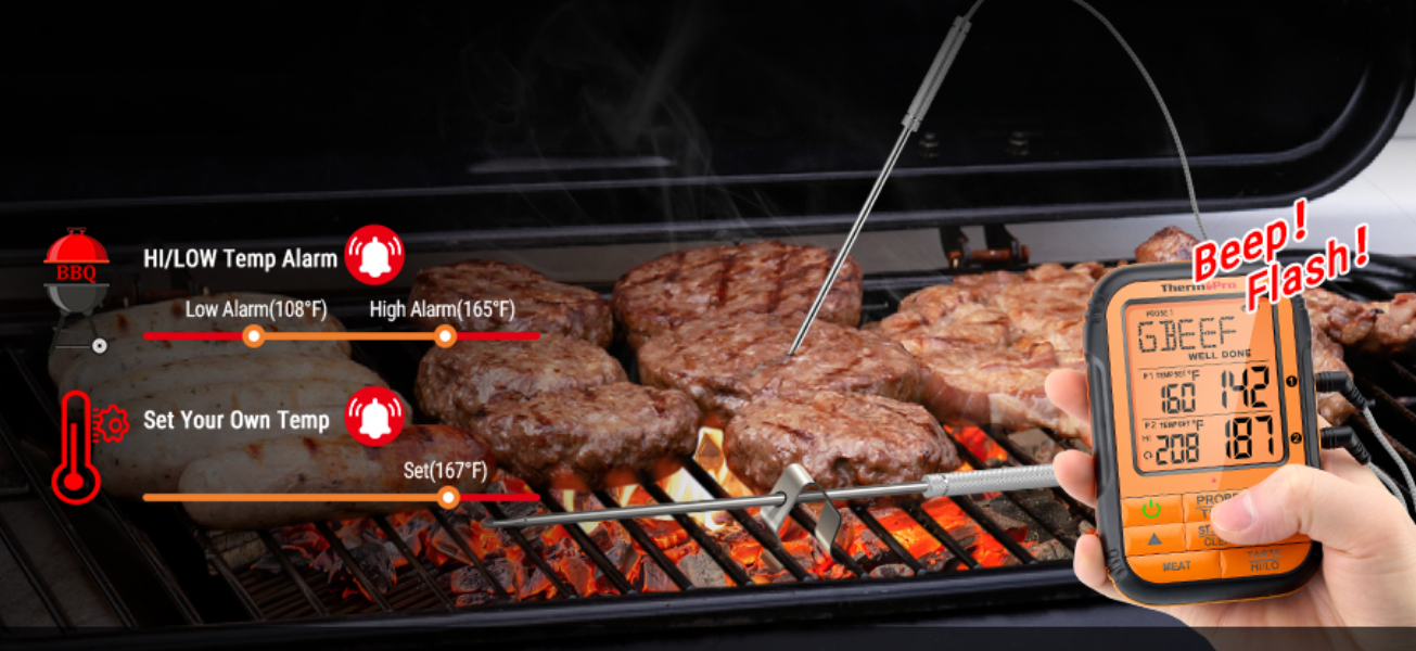 TP828B Wireless Meat Thermometer