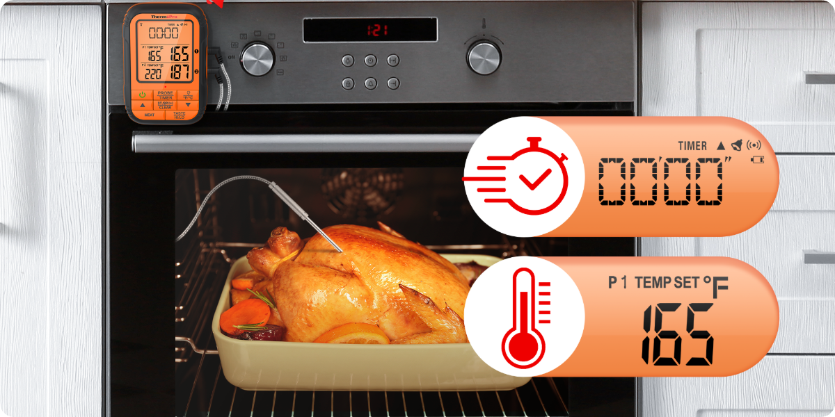 TP828B Wireless Meat Thermometer