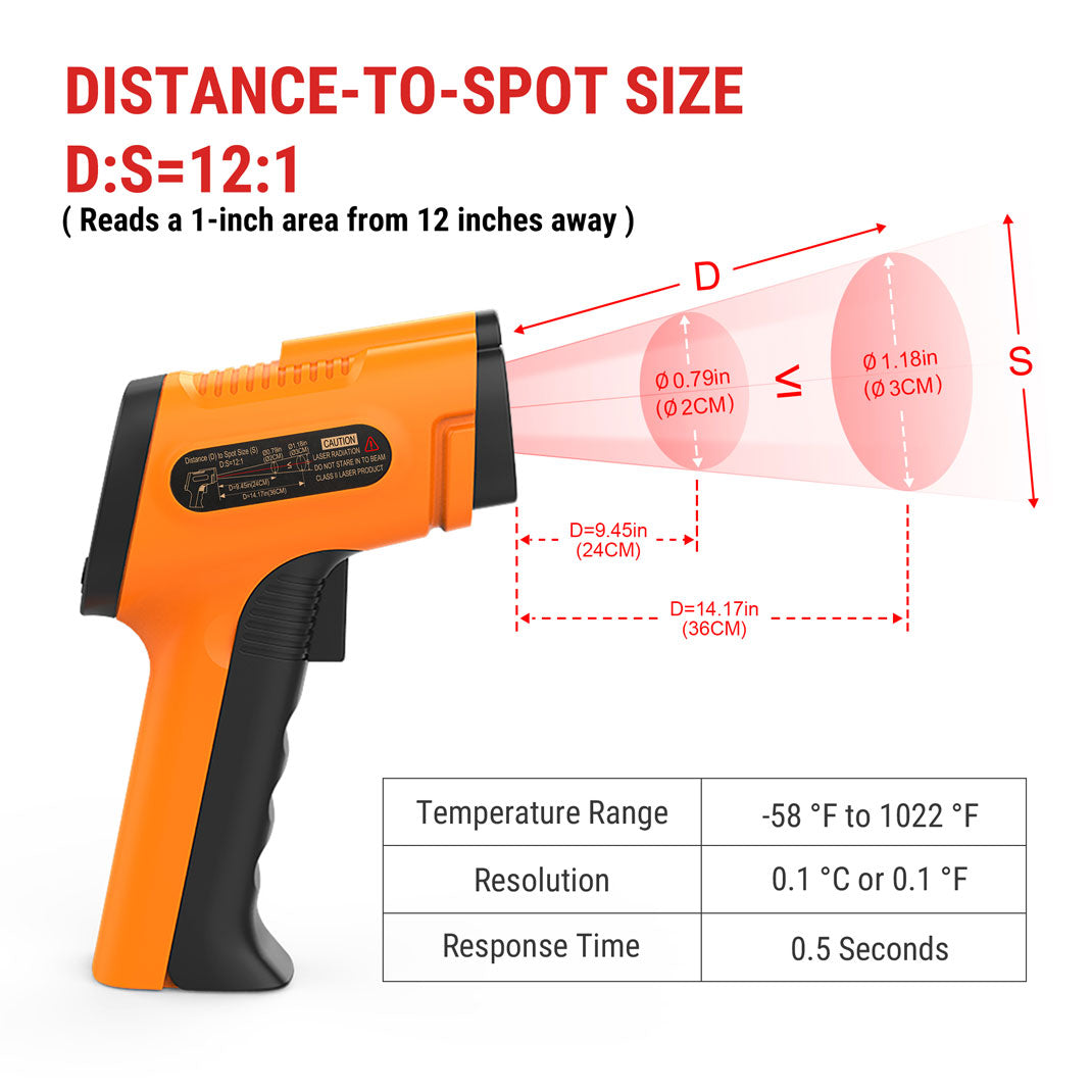 TP30 Infrared Thermometer Gun