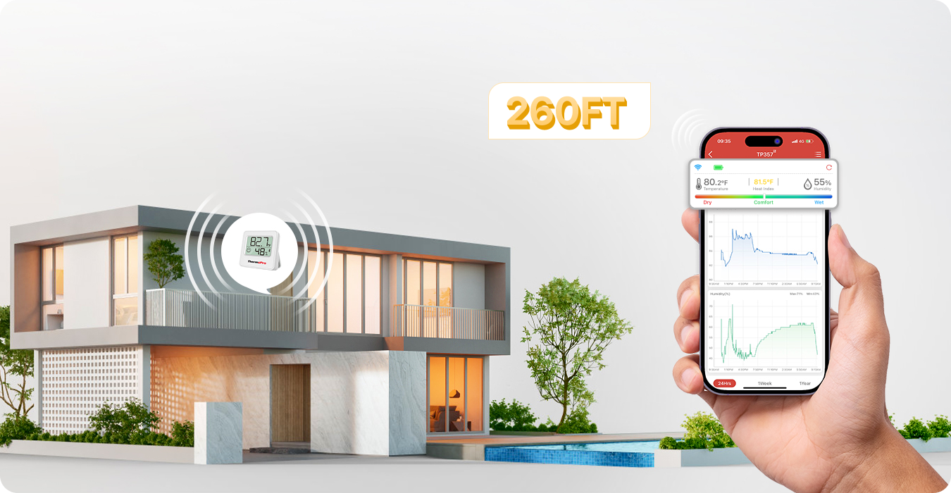 ThermoPro TP357 2-Pack Indoor Bluetooth Hygrometer/Thermometer