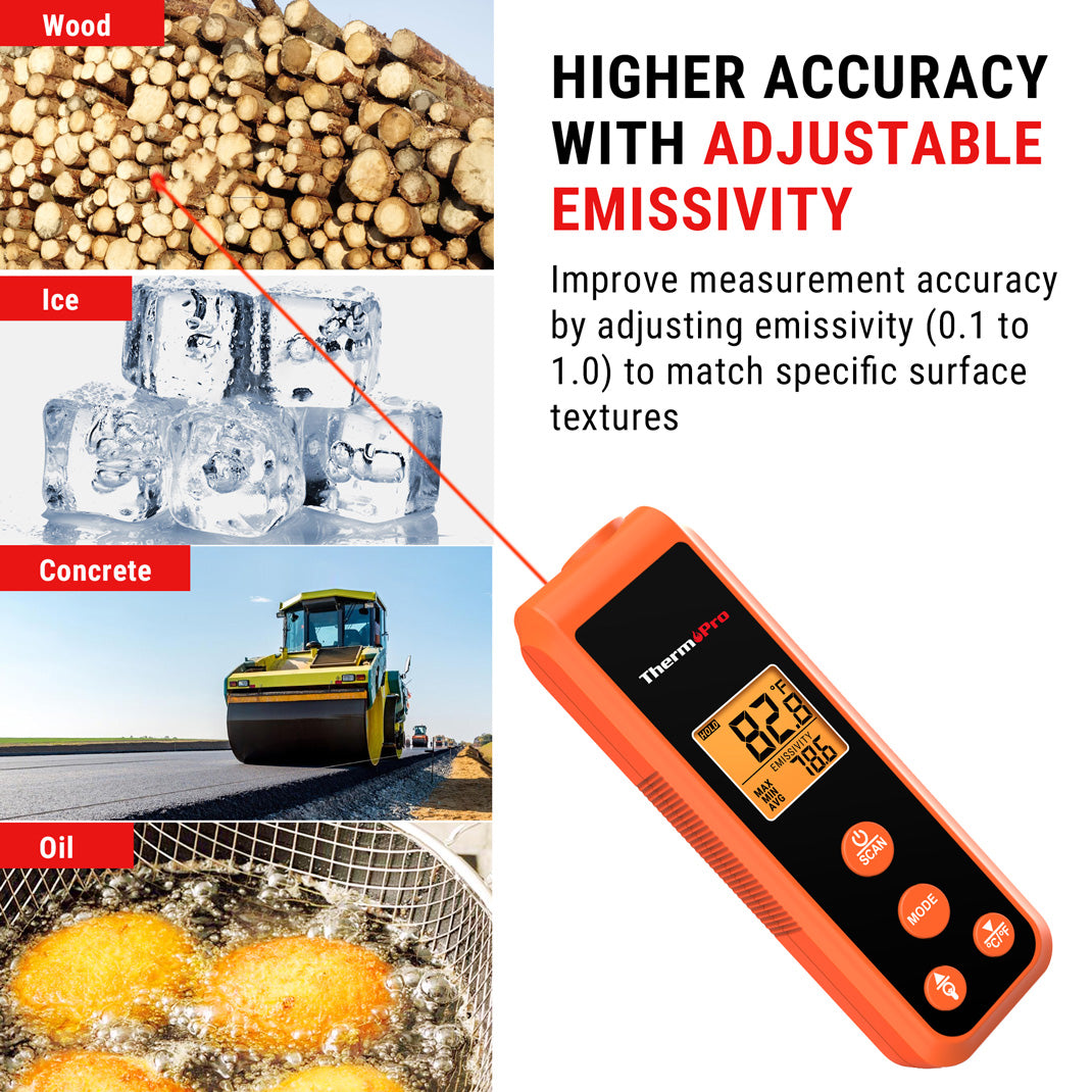 TP410 Infrared Thermometer Gun
