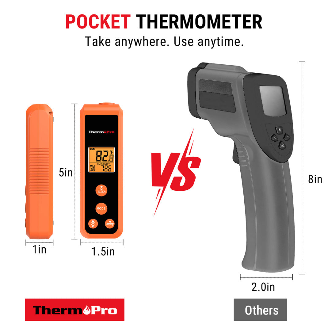 TP410 Infrared Thermometer Gun