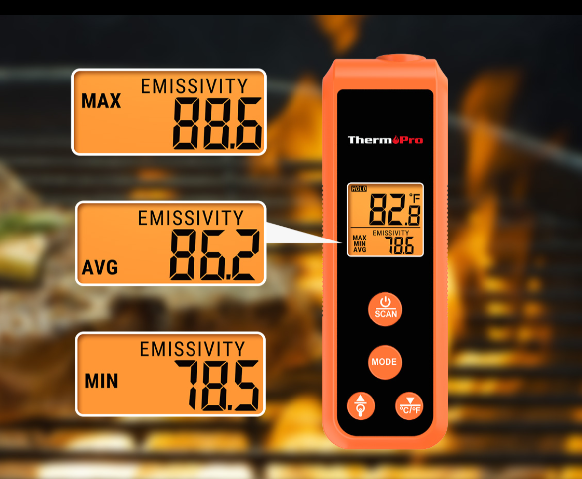 TP410 Infrared Thermometer Gun