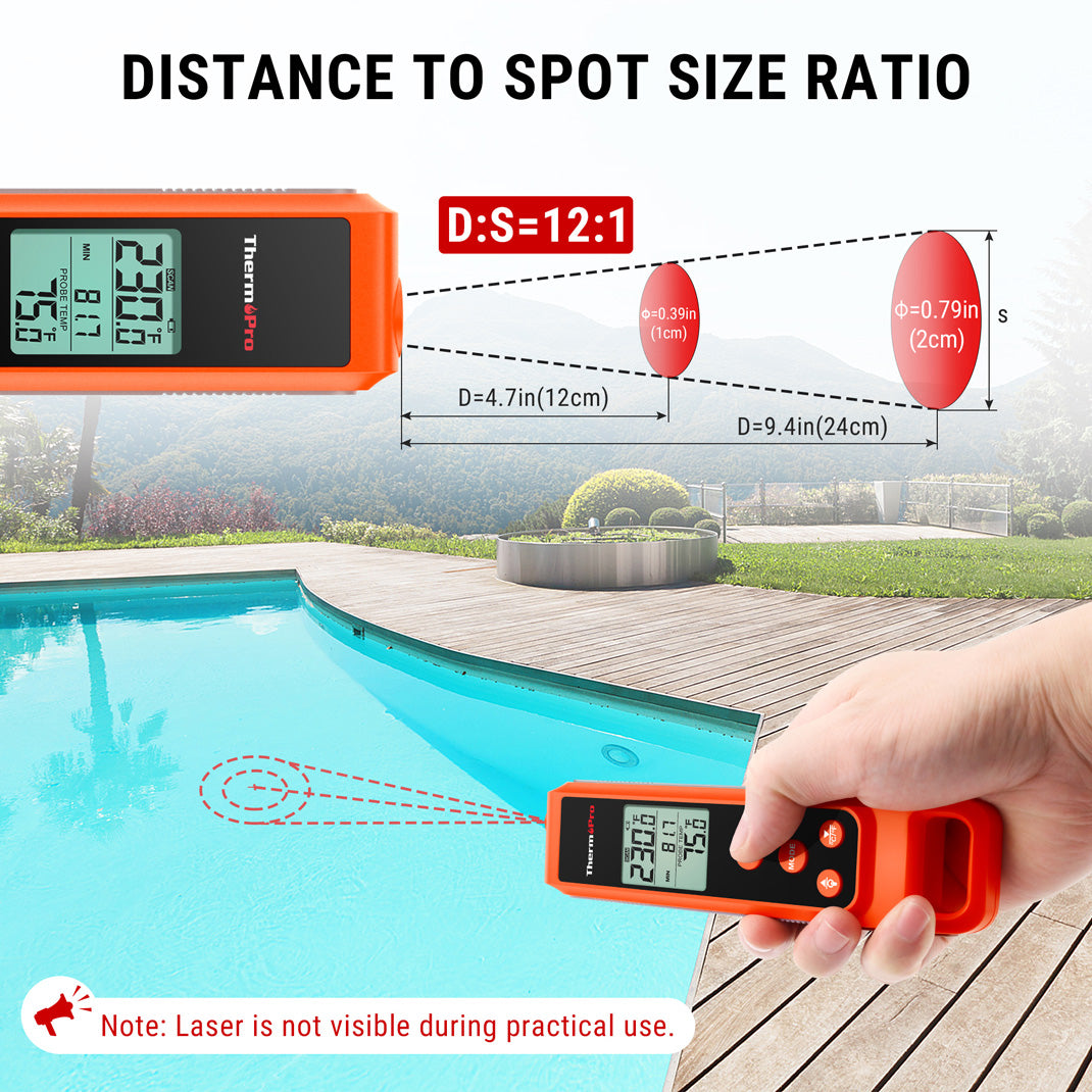TP420 2-in-1 Instant Read Thermometer for Cooking, Infrared Thermometer