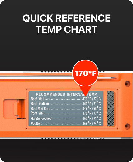 TP420 2-in-1 Instant Read Thermometer for Cooking, Infrared Thermometer