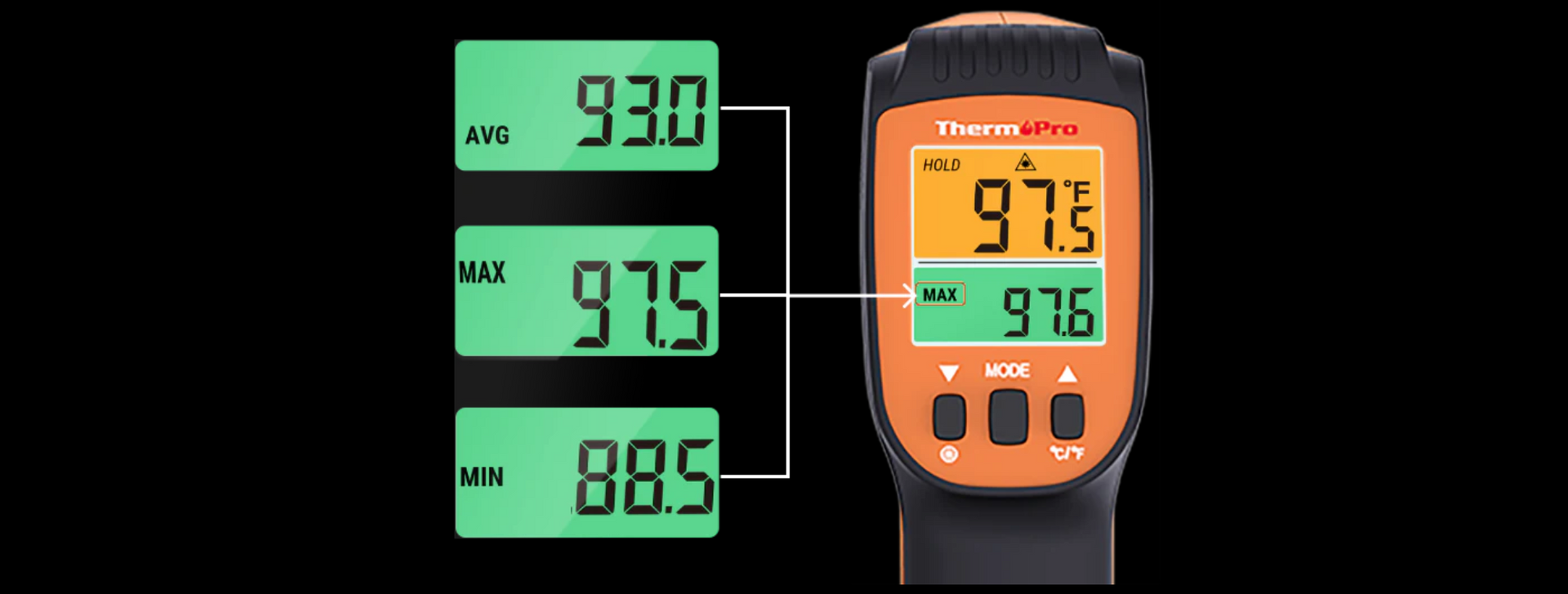 TP450 Dual Laser Thermometer Gun