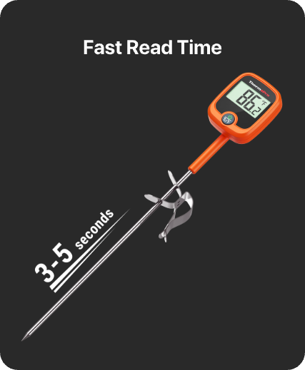 TP509 Candy Thermometer