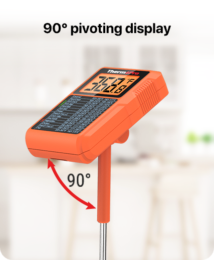TP510 Candy Thermometer