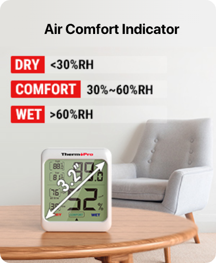 TP53 Indoor Hygrometer Thermometer