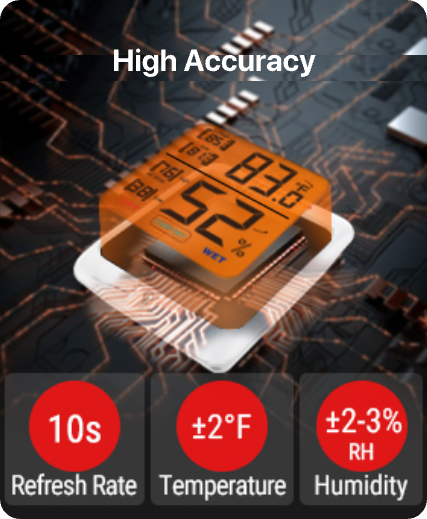 TP53 Indoor Hygrometer Thermometer
