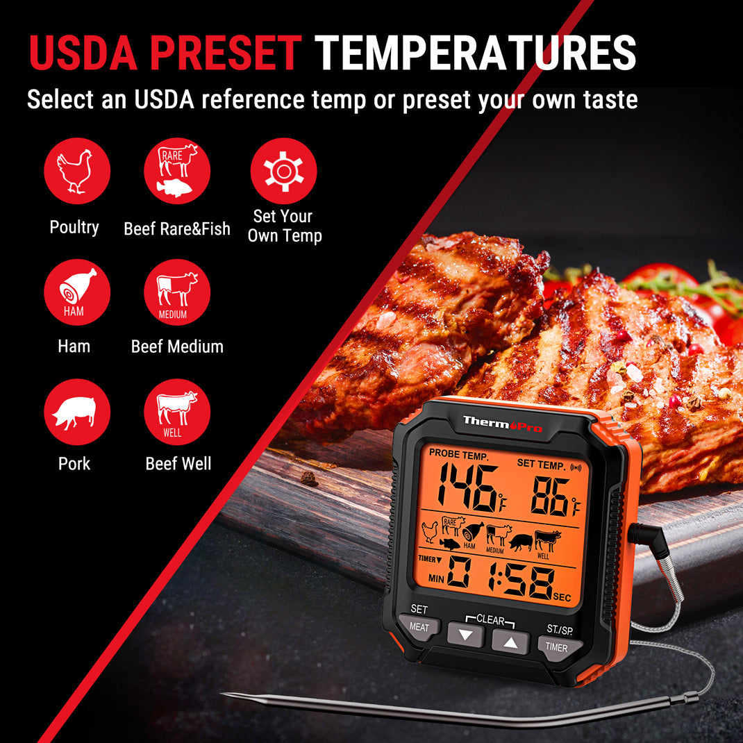 Thermomètre à viande à 1 sonde sans rinçage TP716