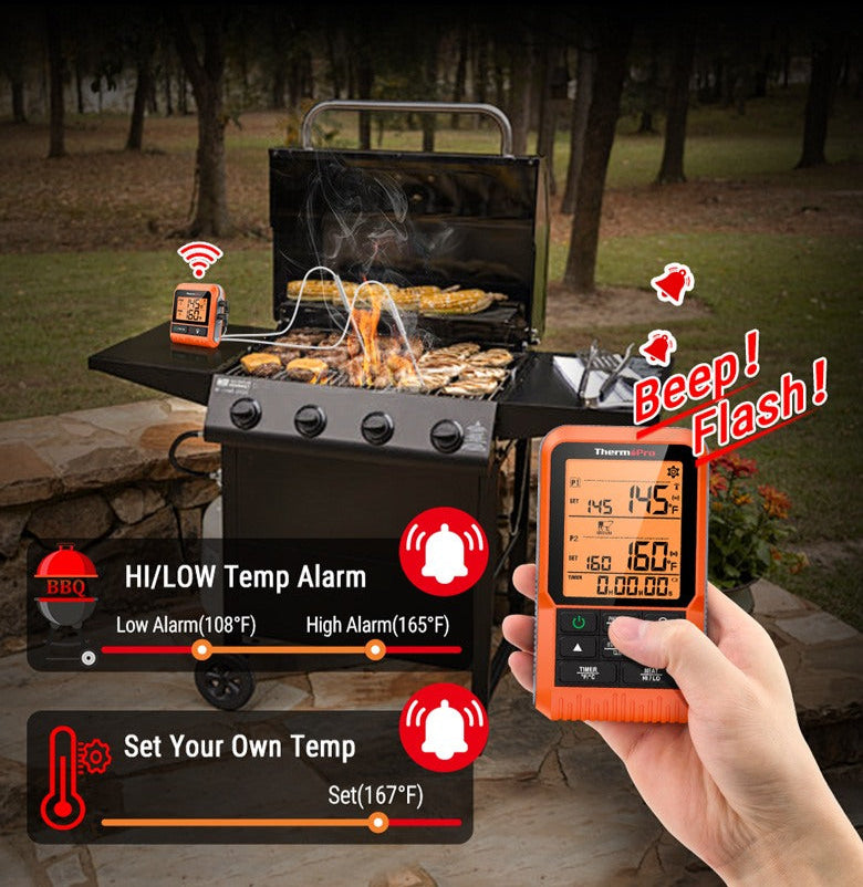 TP826 Wireless Meat Thermometer