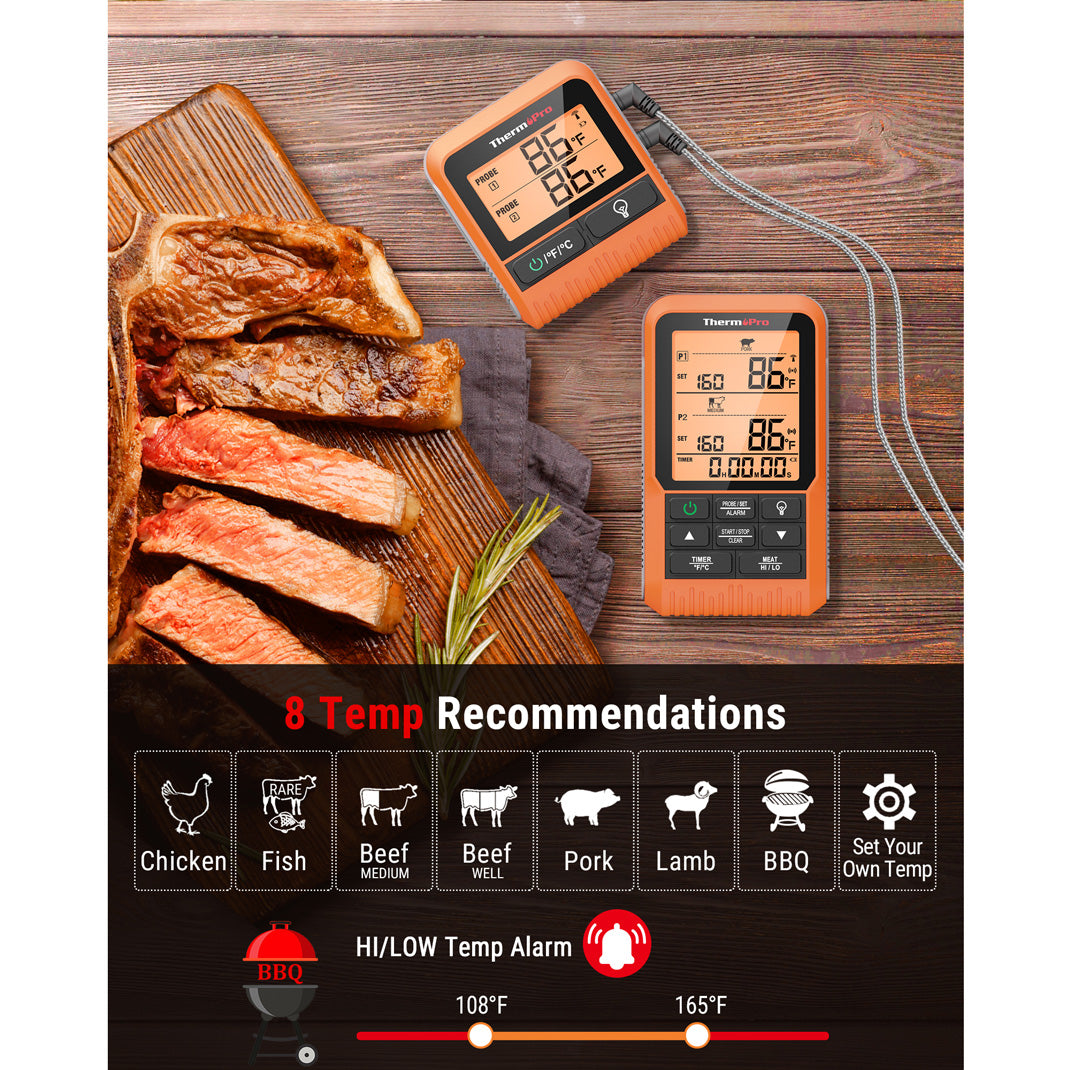 TP826 Wireless Meat Thermometer