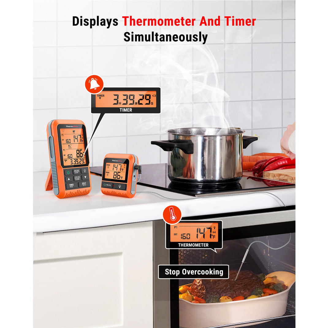 TP826 Wireless Meat Thermometer