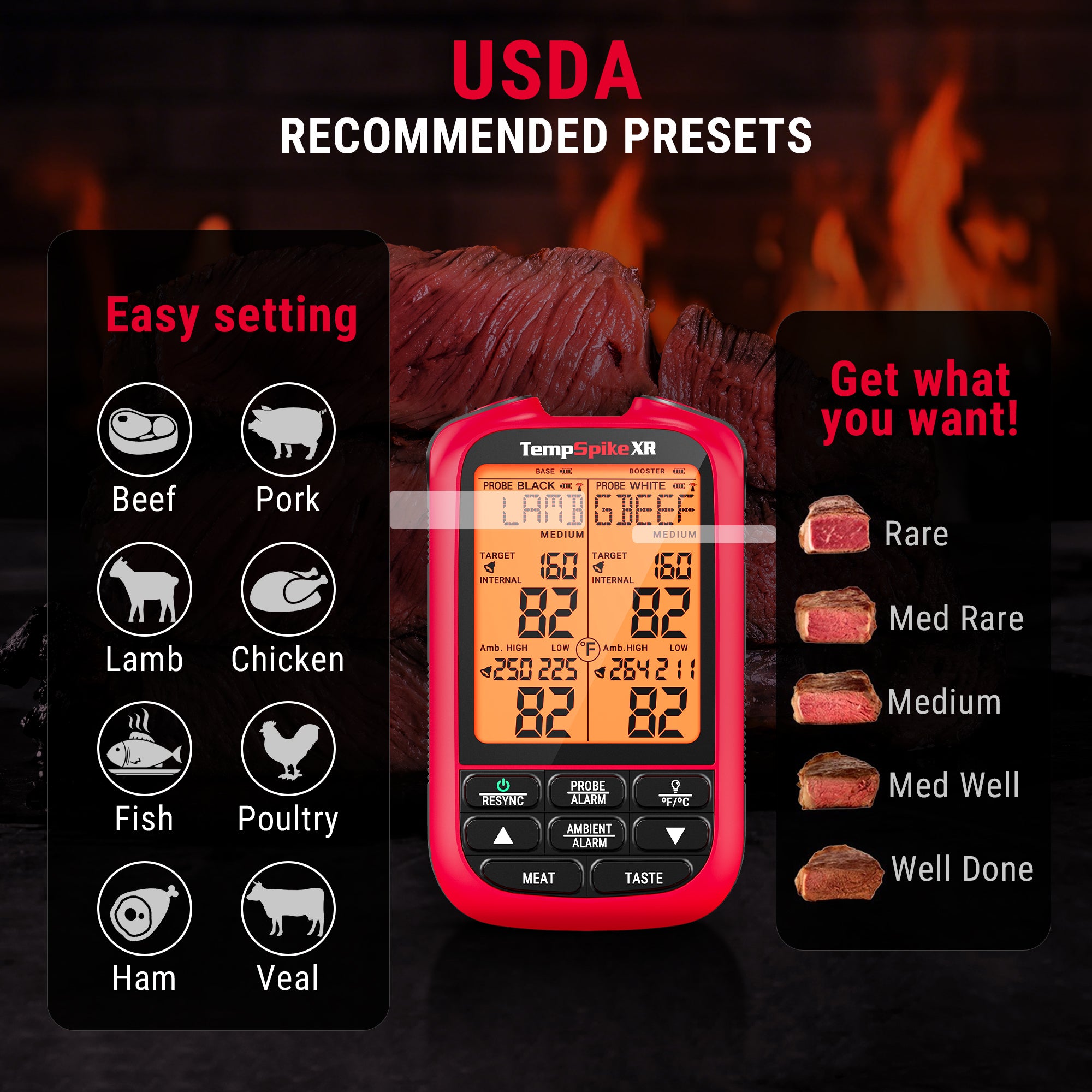 TempSpikeXR TP863B 2000FT Red Wireless Meat Thermometer