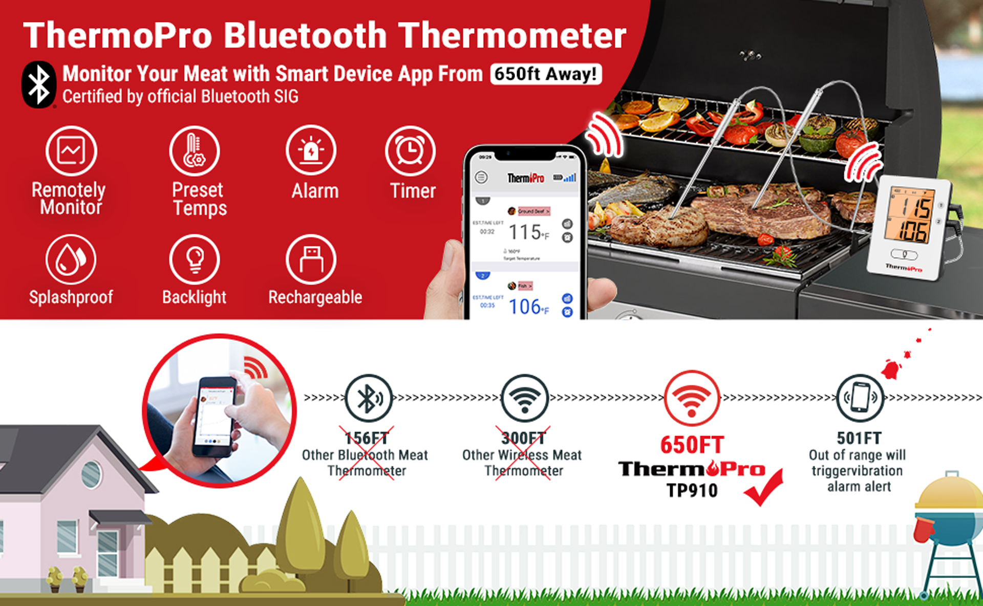 TP910 650FT Bluetooth Meat Thermometer