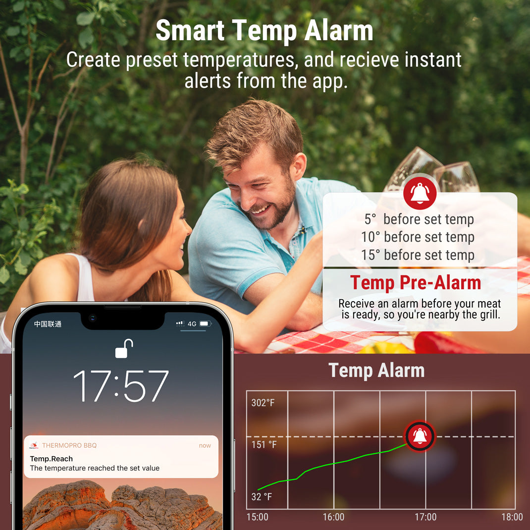 TP910 650FT Bluetooth Meat Thermometer