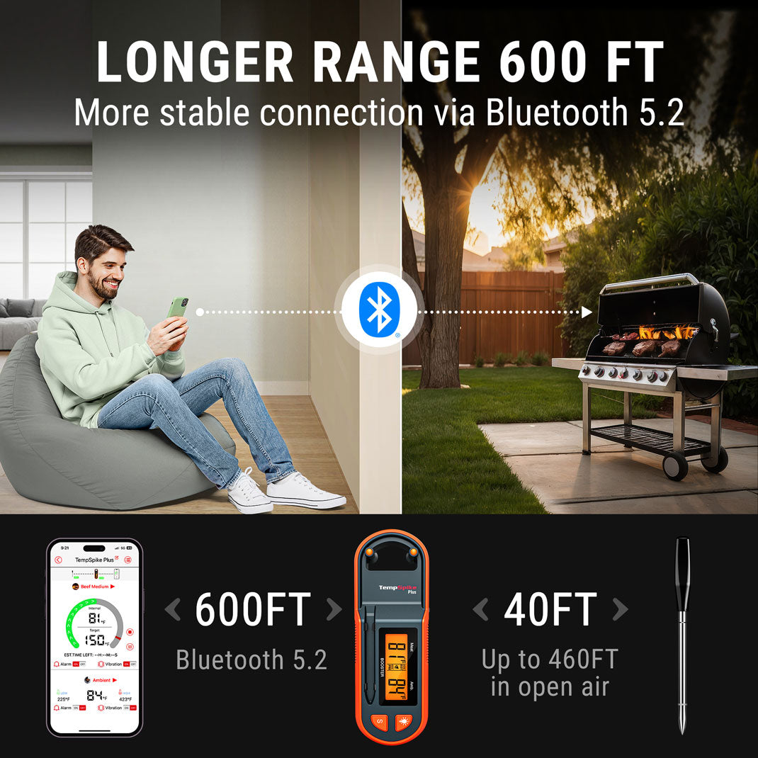 Termómetro para carne con Bluetooth TP971 TempSpike Plus