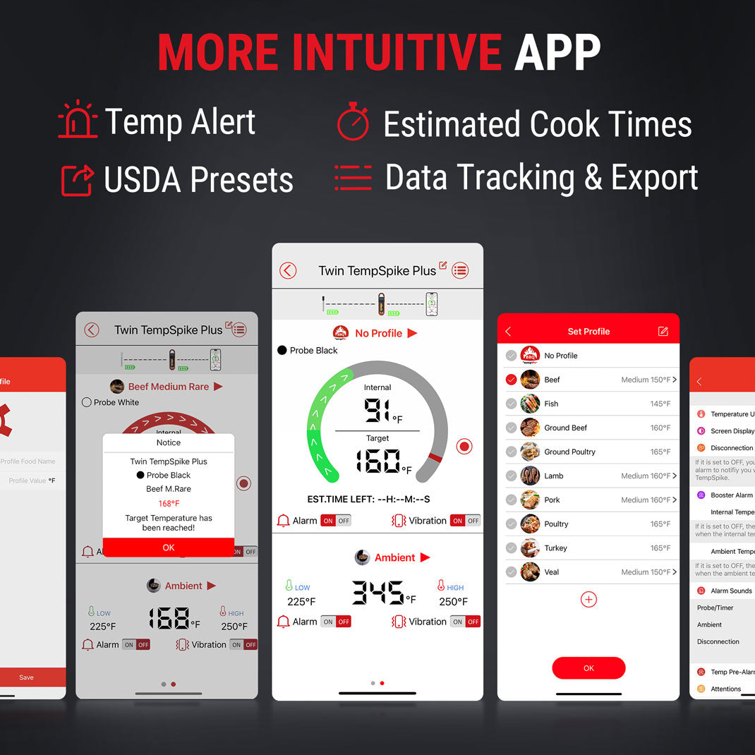 TP972 Twin TempSpike Plus Bluetooth Meat Thermometer