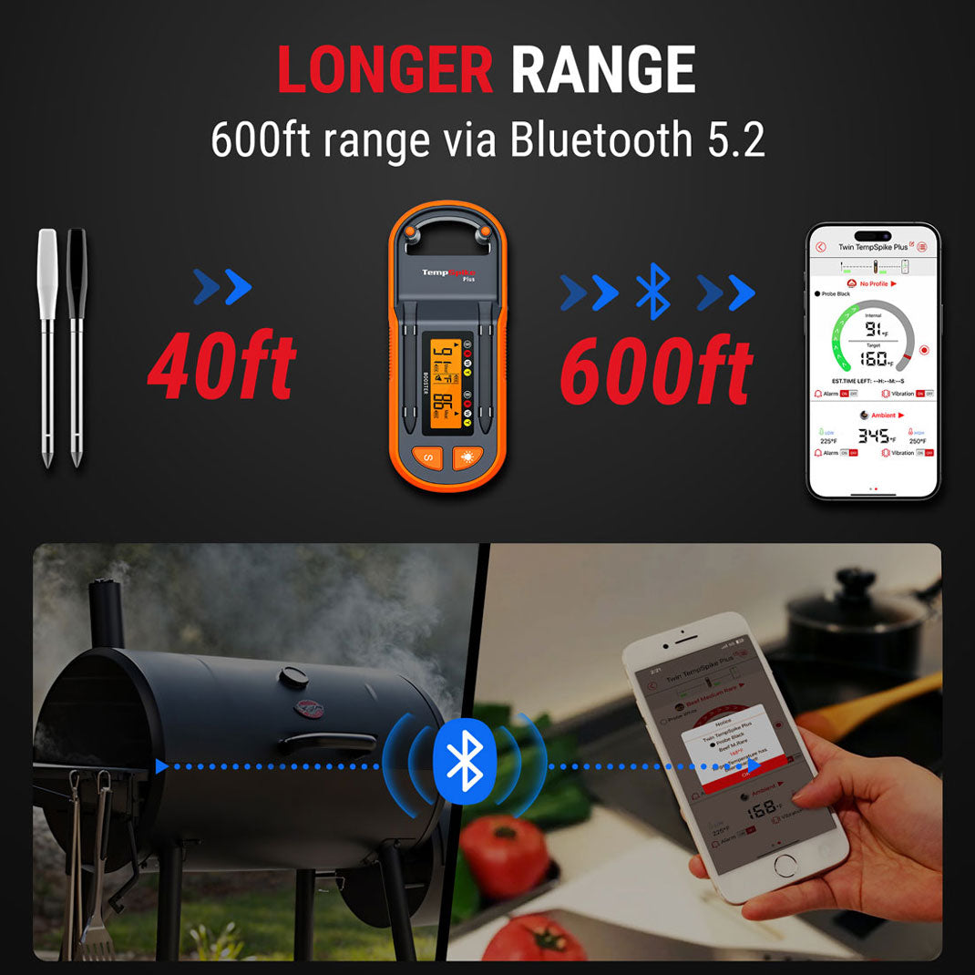 Buy 1 Get 1 FREE-TP972 Twin TempSpike Plus Wireless Meat Thermometer