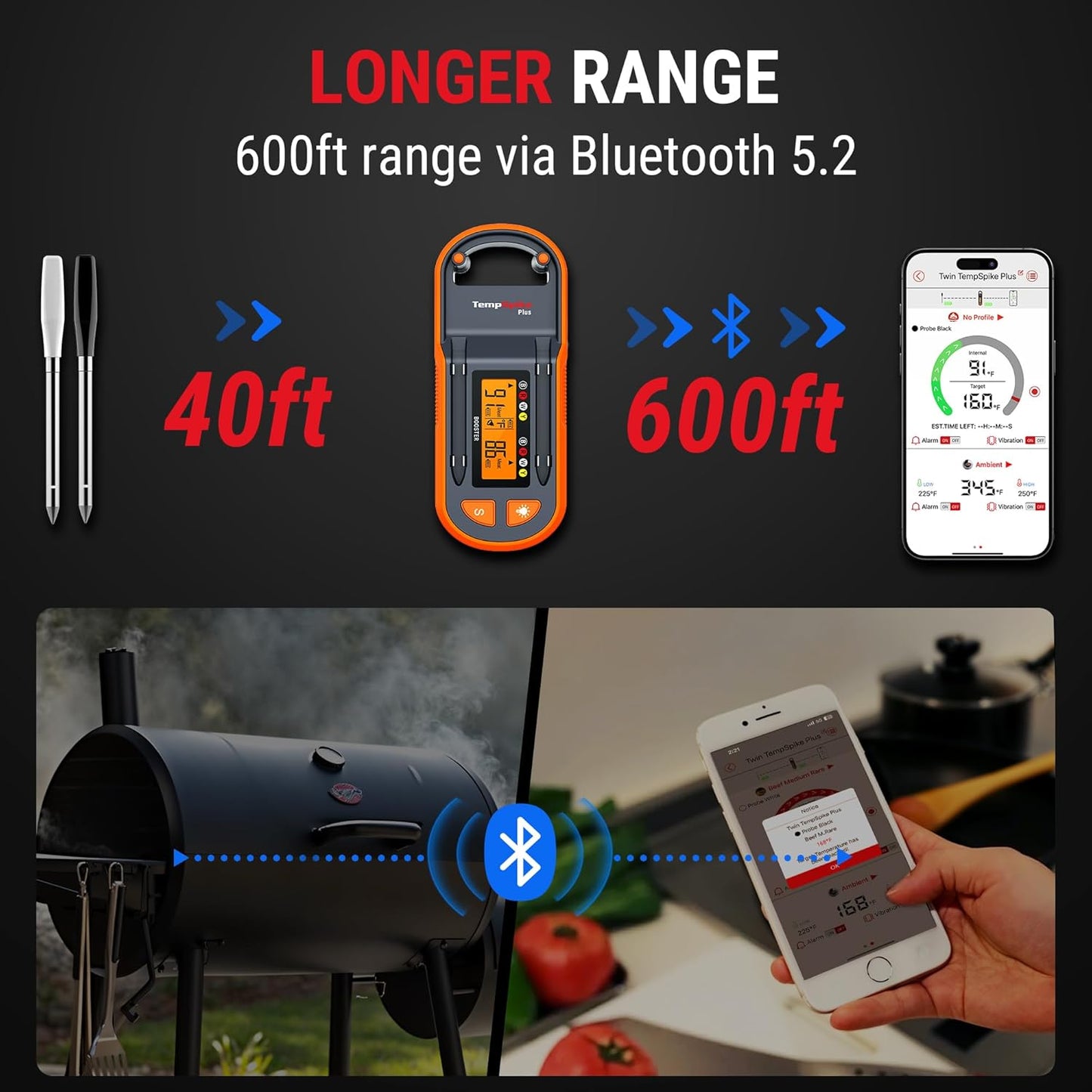 Paquete económico: termómetro inalámbrico para carne con Bluetooth TP972 Twin TempSpike Plus de 182 m y termómetro de lectura instantánea ThermoPro TP620