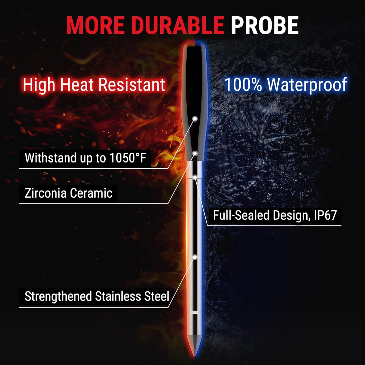 Value Pack-TP972 Twin TempSpike Plus Wireless Meat Thermometer & ThermoPro TP622 Lightning Instant-Read Meat Thermometer