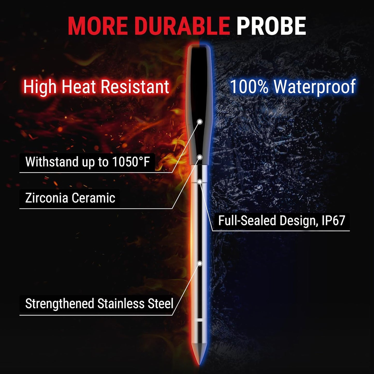 Paquete económico: termómetro inalámbrico para carne con Bluetooth TP972 Twin TempSpike Plus de 182 m y termómetro de lectura instantánea ThermoPro TP620