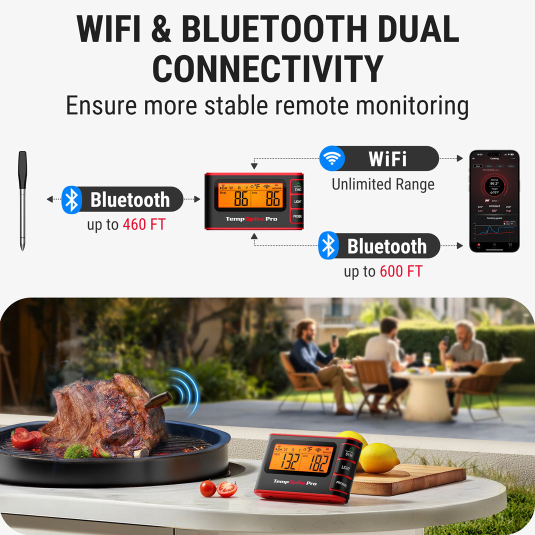 TP980 TempSpike Pro Truly Wireless Meat Thermometer with Wi-Fi & Bluetooth, 3 Probes, Unlimited Range