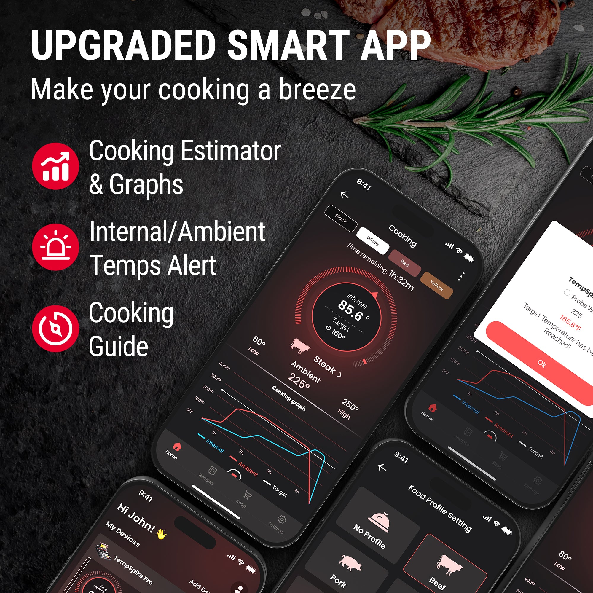 Paquete económico: Termómetro para carne TP980 TempSpike Pro con Wi-Fi (2 sondas) y termómetro de lectura instantánea TP420 2 en 1