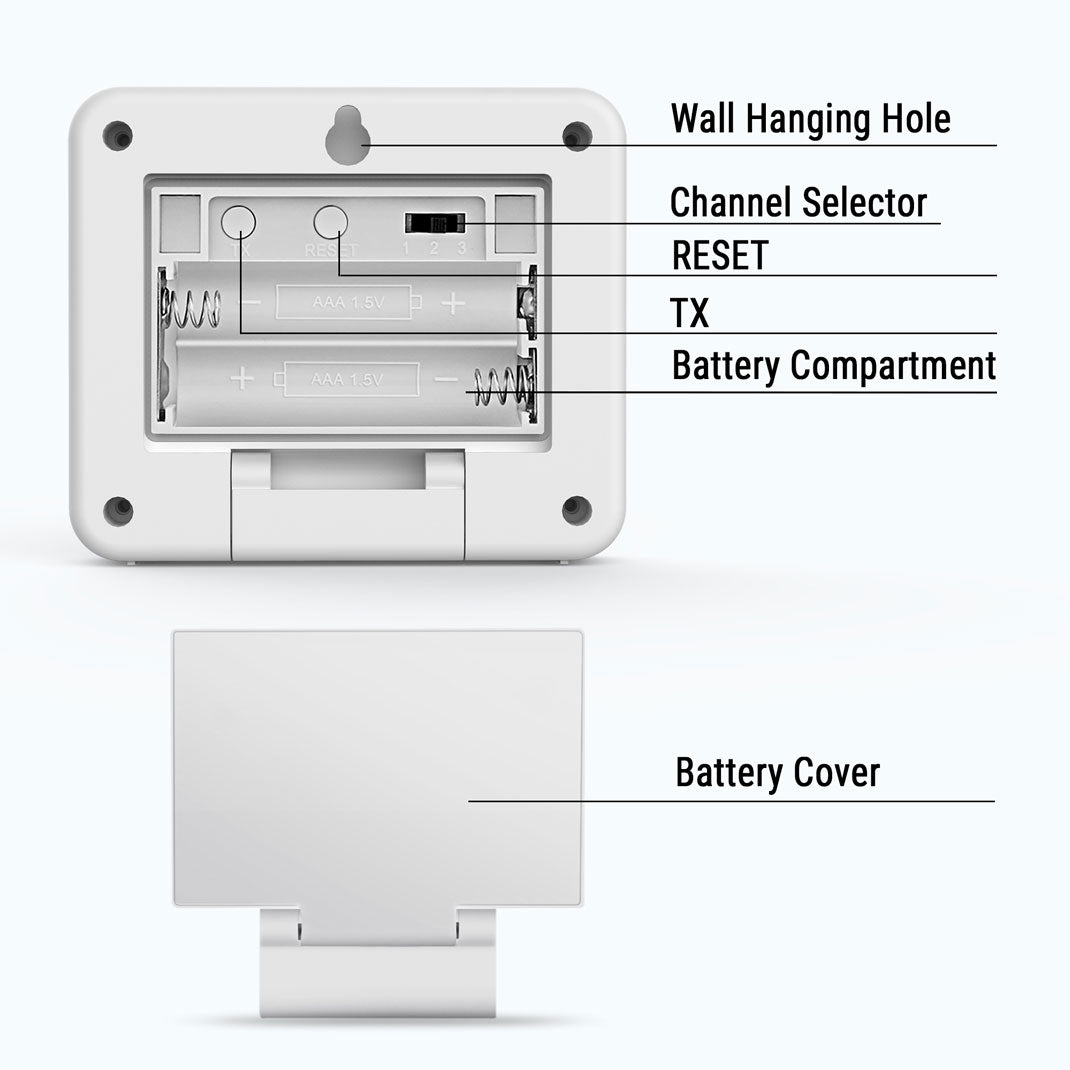 Sensor de humedad adicional ThermoPro TX-2B de 915 MHz