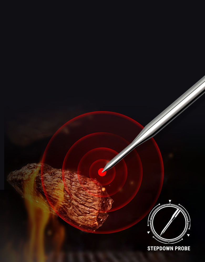 TP01A Instant Read Meat Thermometer