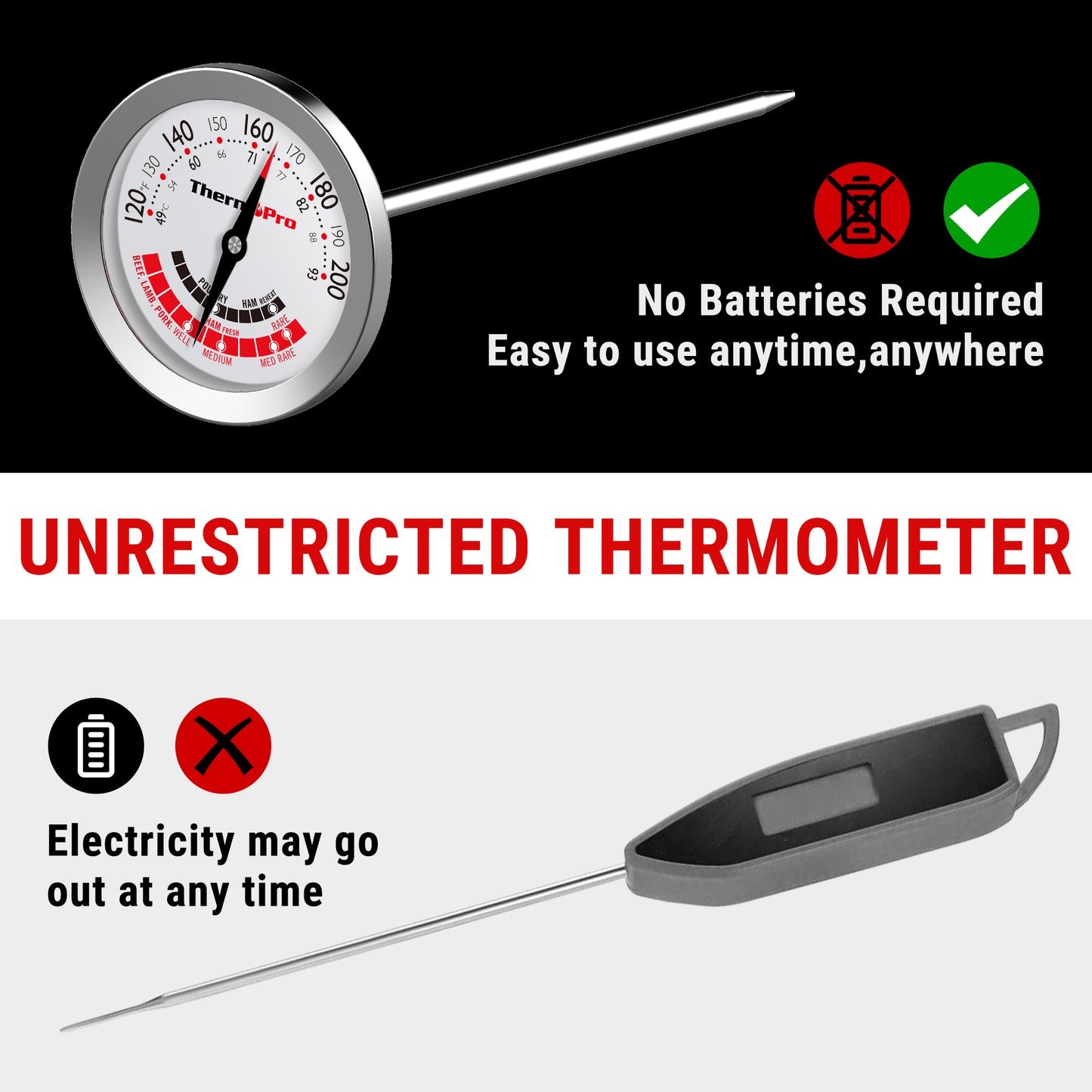 ThermoPro APT200-12A Instant Read Meat Thermometer with 5.1'' Stainless Steel Probe